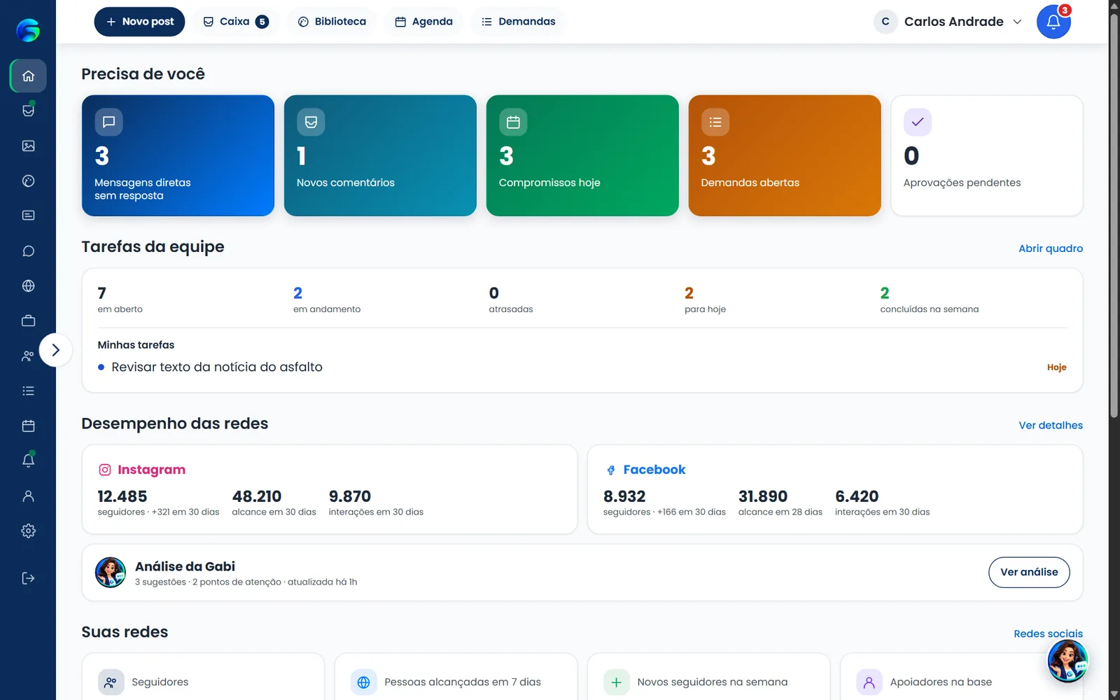Painel inicial do Gabinete Virtual com pendências, tarefas e desempenho das redes
